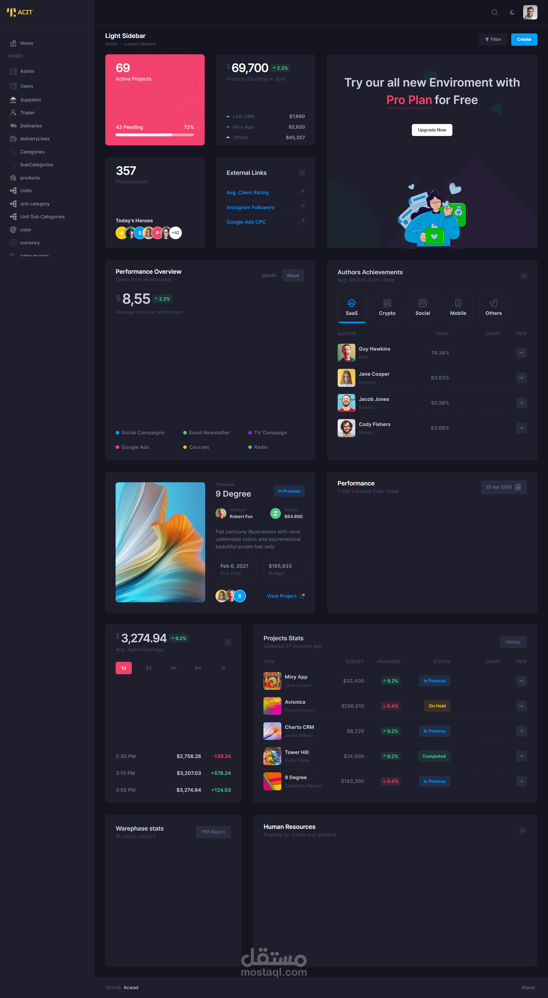 شركة لمندوبين المبيعات erp system
