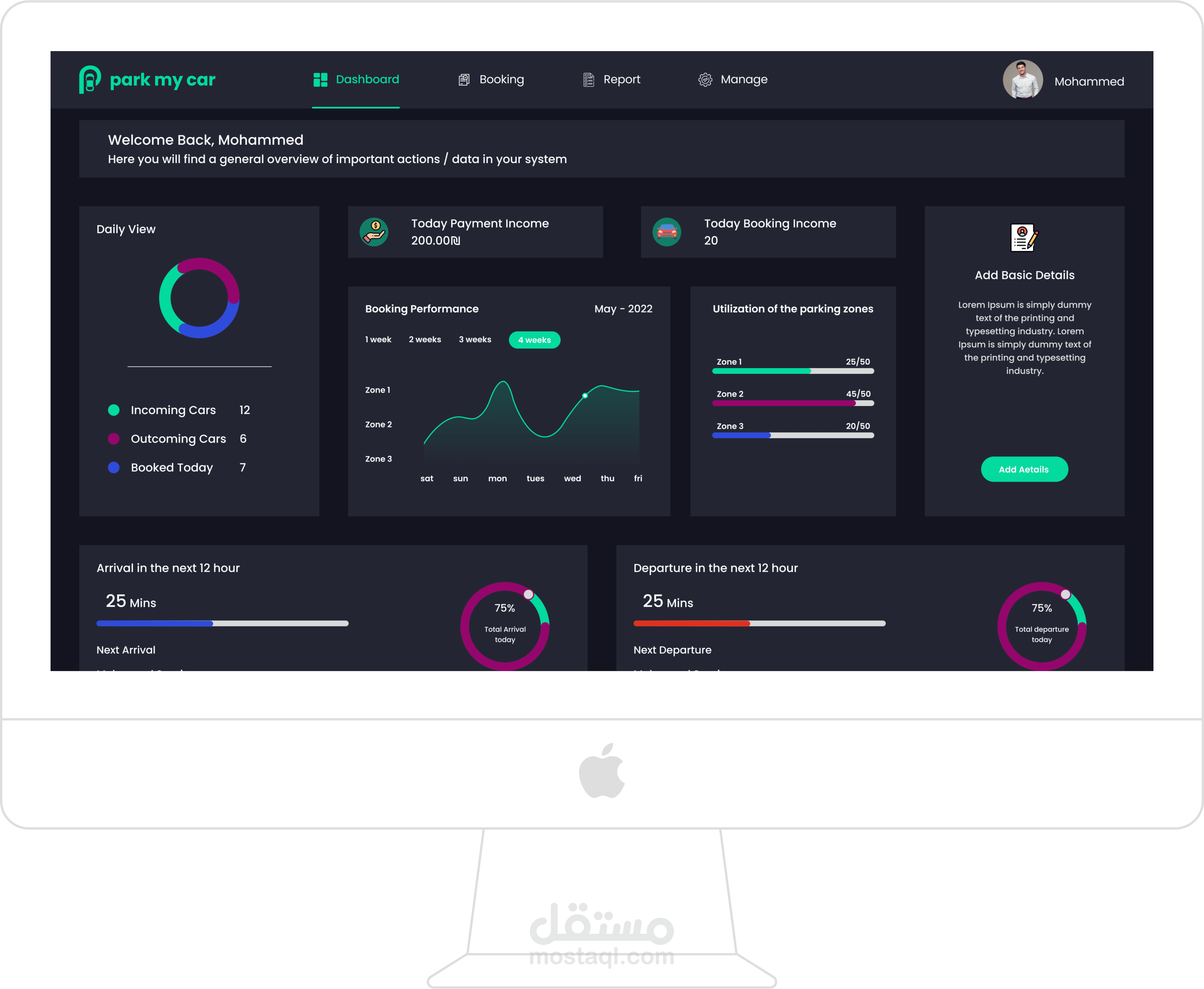 Dashboard for parking application