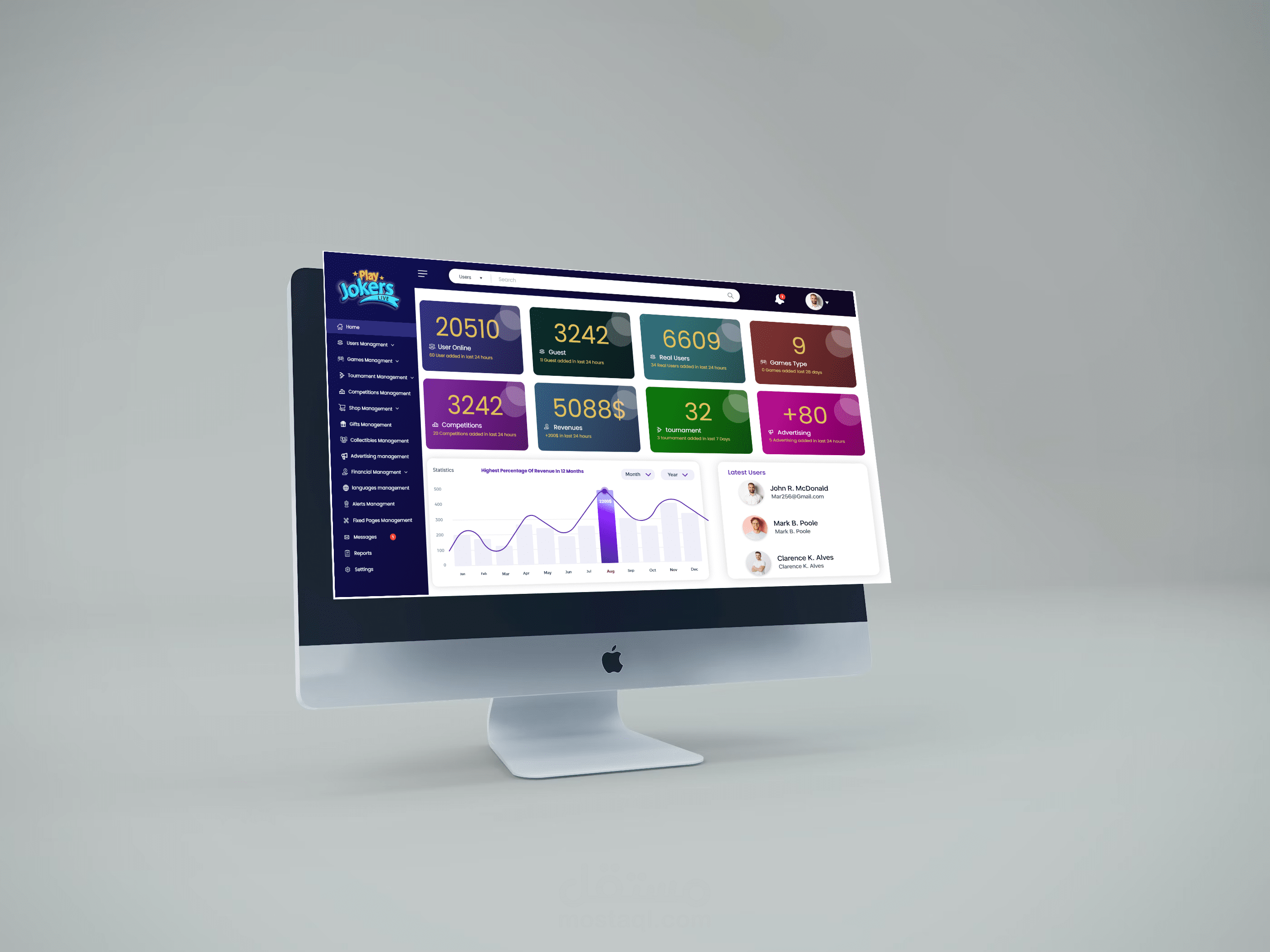 Gaming dashboard   - لوحة تحكم بتطبيق ألعاب