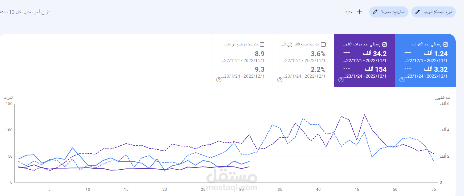 تحسين محركات البحث