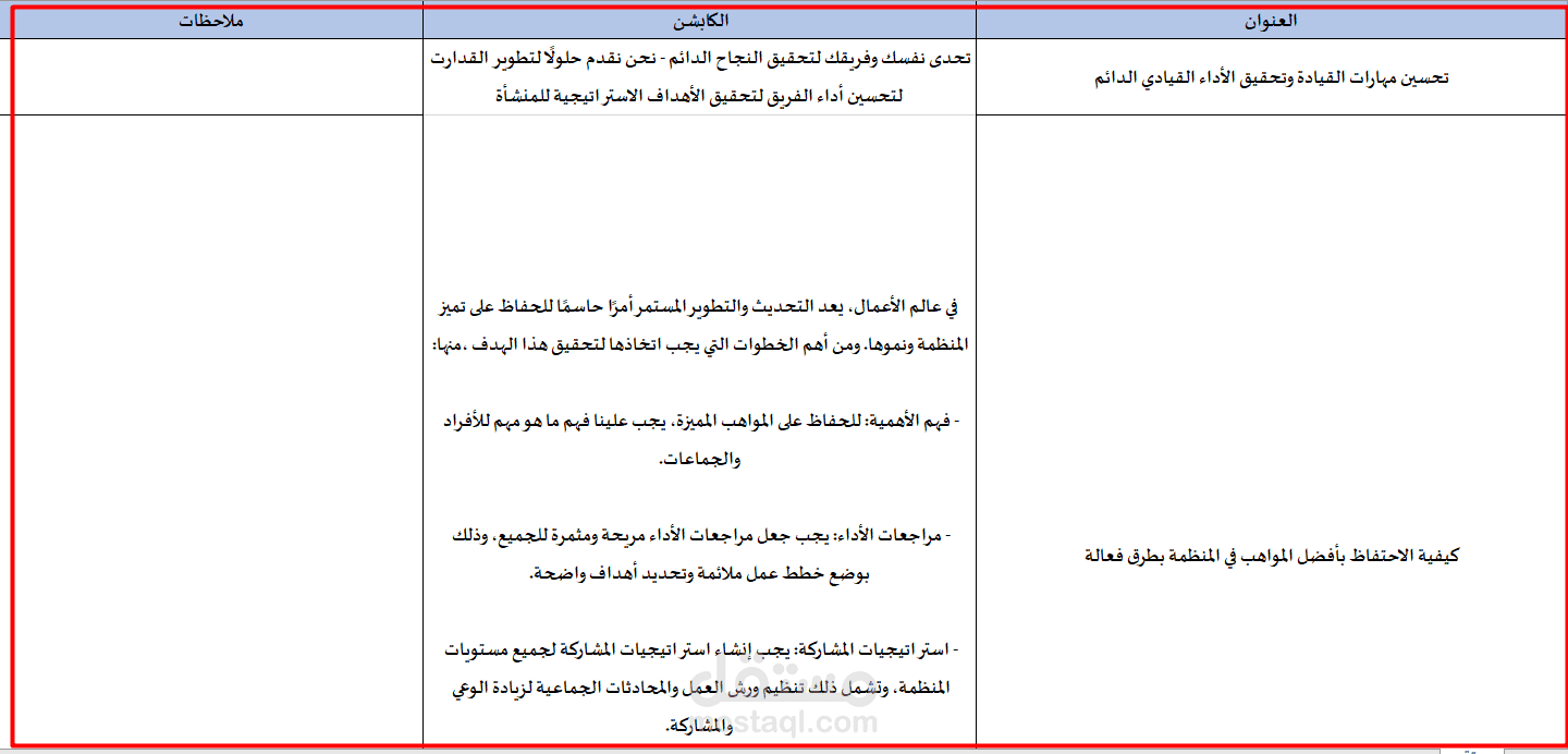 محتوى السوشيال ميديا