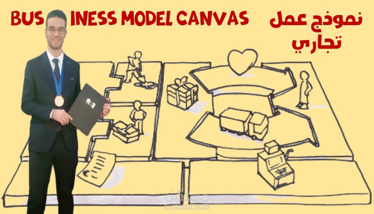 تصميم نموذج عمل تجاري Business Model مبدأي لفكرتك أو مشروعك