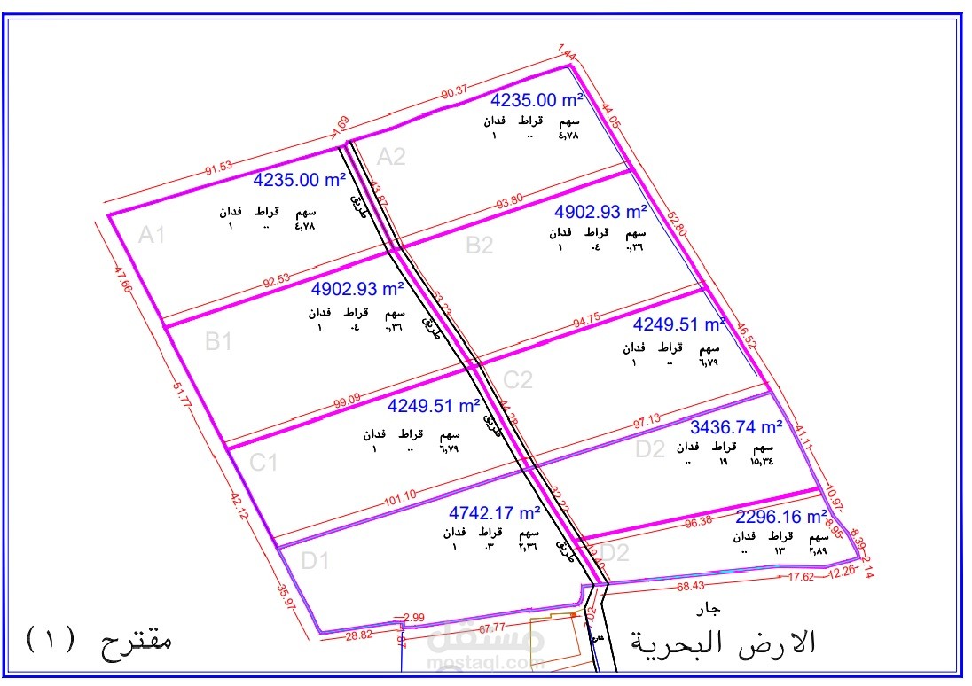 تقسيم اراضى بمساحات معلومه