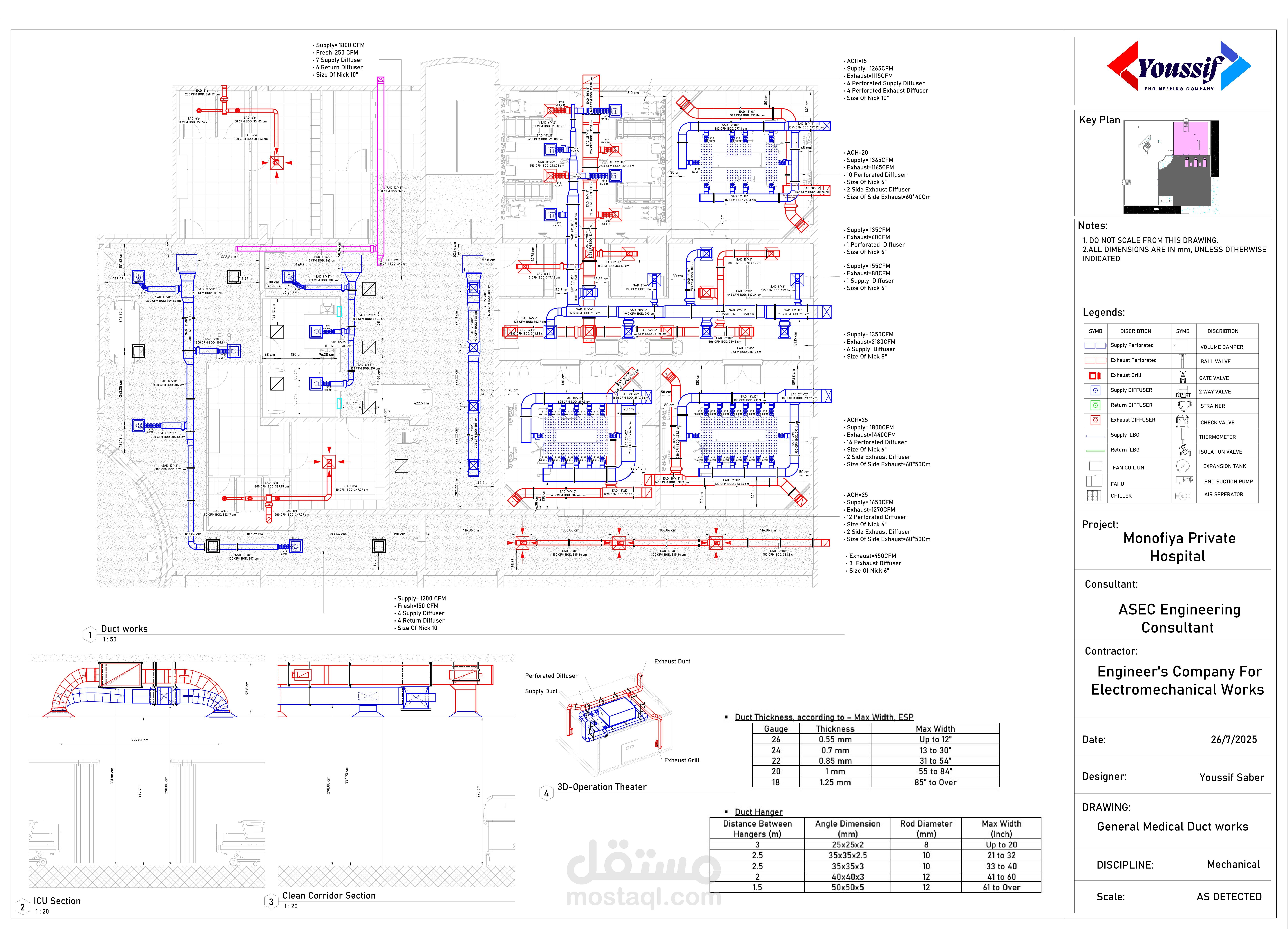 تصميم نظام التكييف والتهوية لمستشفي