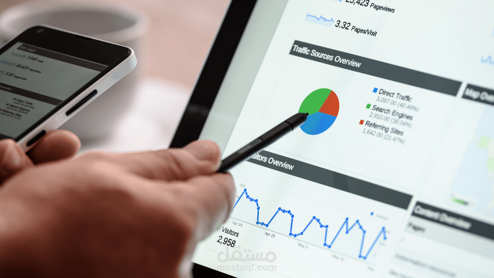 SEM Social Engine Management