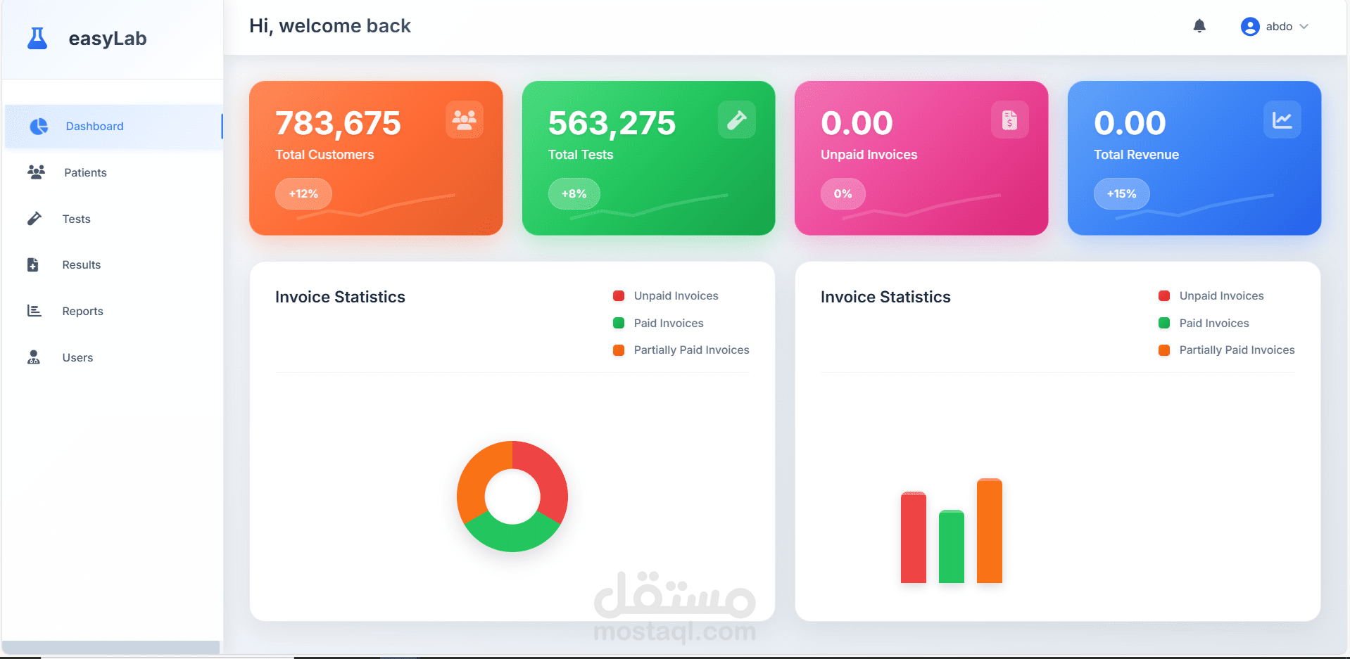EasyLab