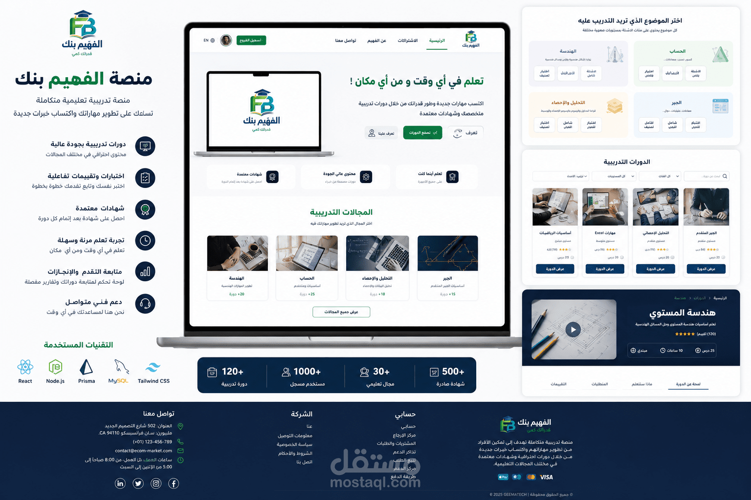 منصة تعليم إلكتروني متكاملة لاختبارات القدرات | E-Learning Platform