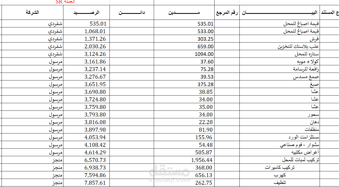ادخال بيانات