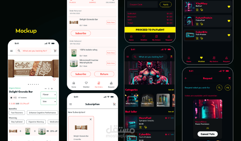 UI/UX Case study - Enhanced 2077