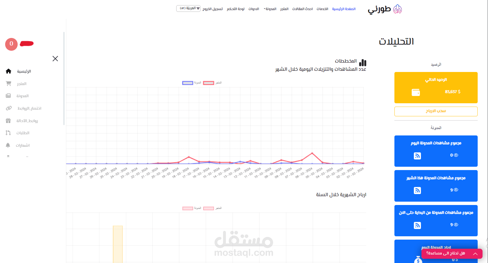 موقع الكتروني مع لوحة التحكم لتقديم الخدمات الرقمية