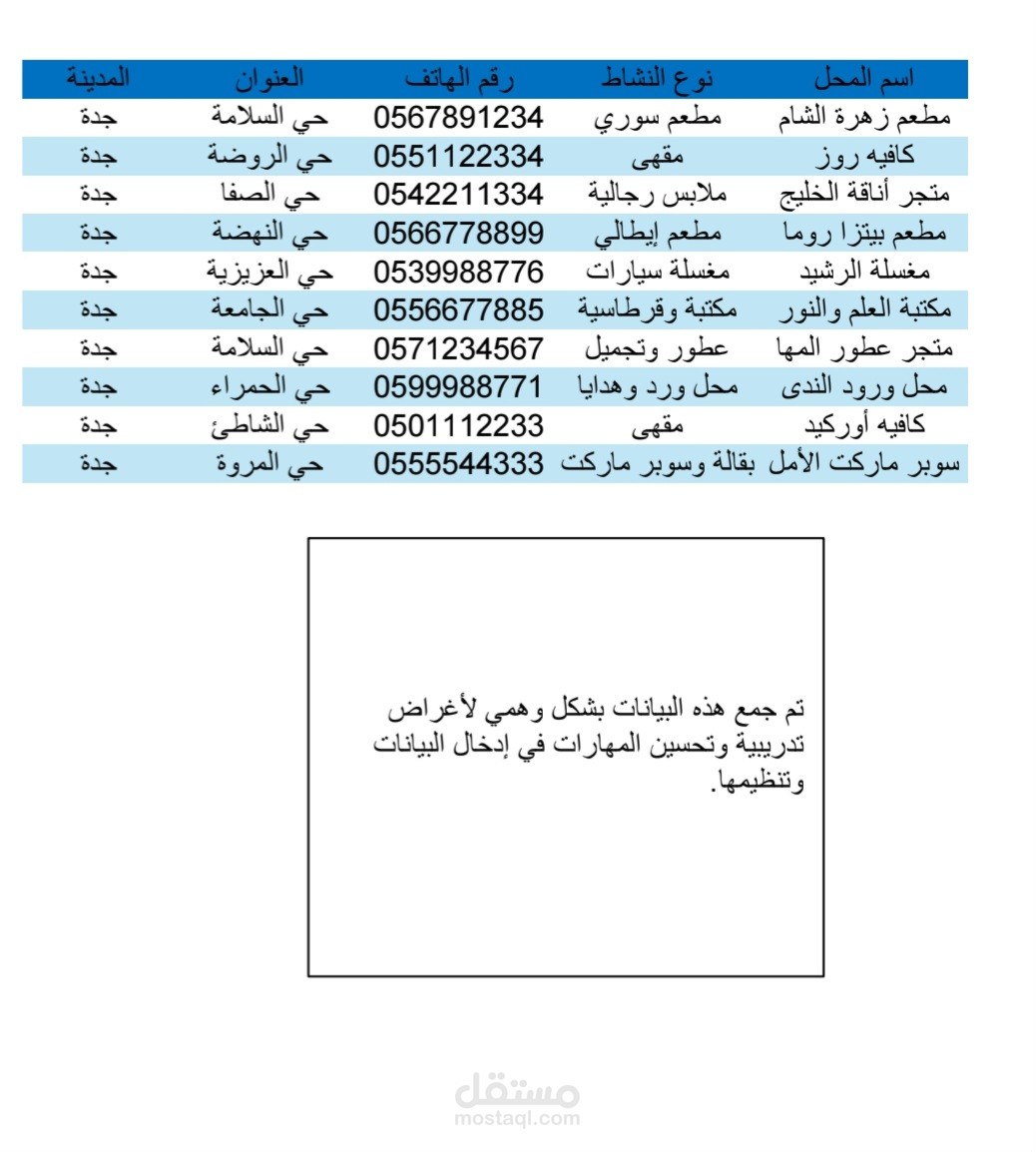 جمع وتنظيم بيانات محلات تجارية في Excel – مشروع تدريبي