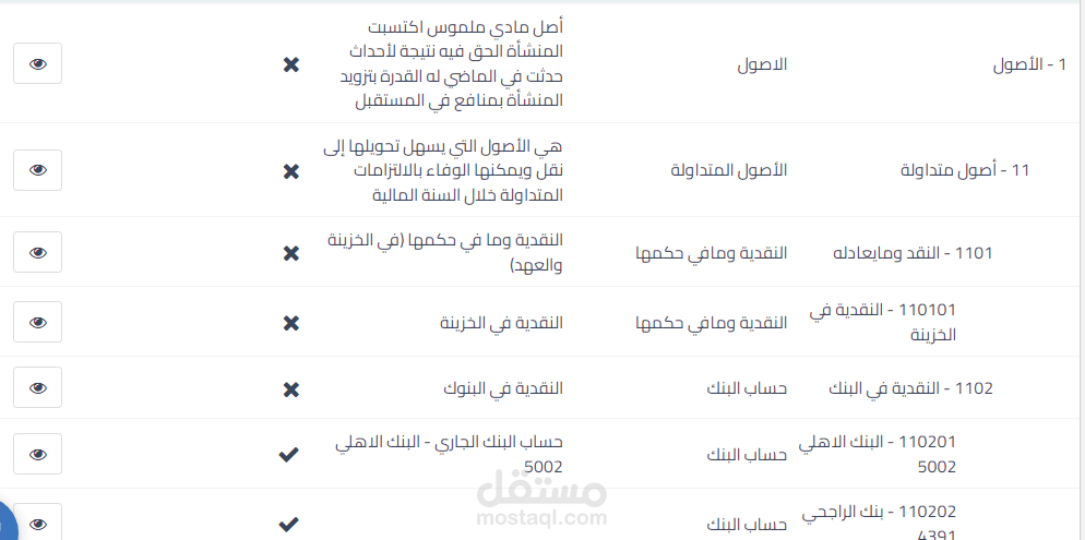 الادارة المالية لشركة مقاولات عن بعد