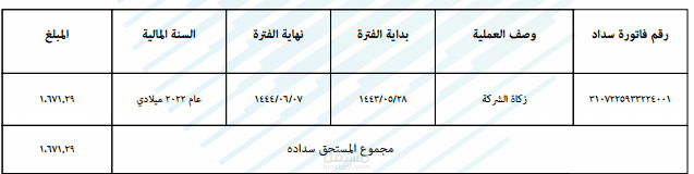 اعداد الاقرار الضريبي