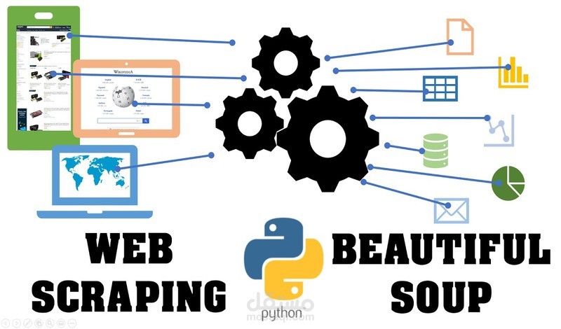 استخراج المعلومات من المواقع Web Scraping