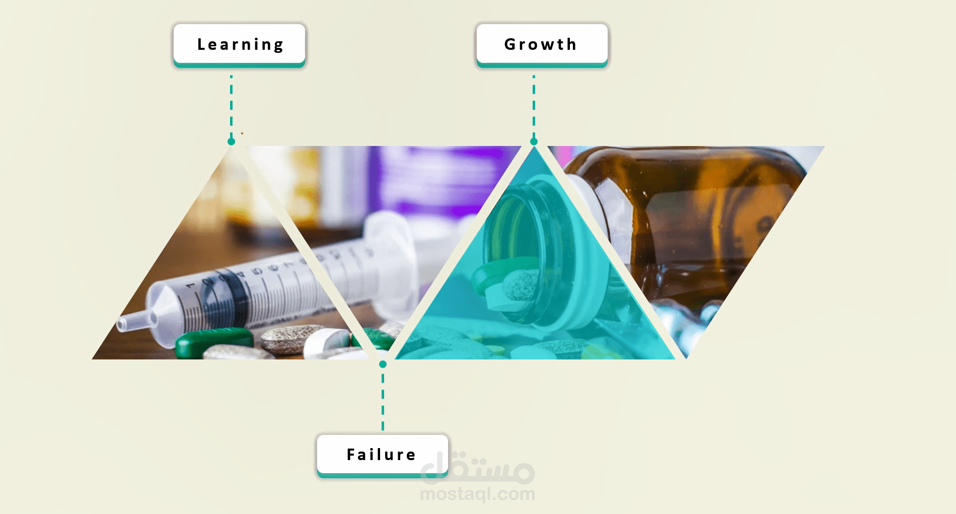 عرض تقديمي مميز مع أجمل الحركات والانتقالات