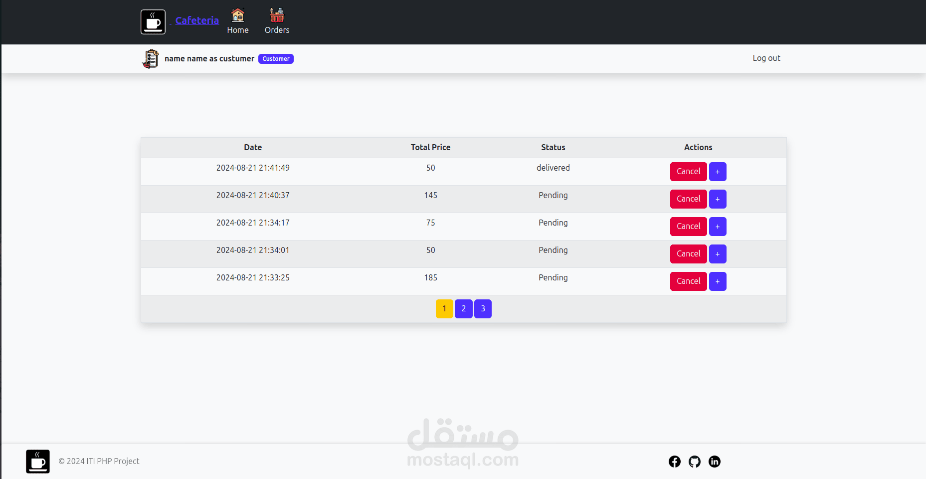 cafeteria website using PHP