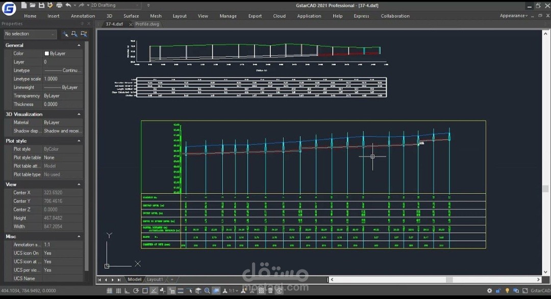 عمل بروفايلات