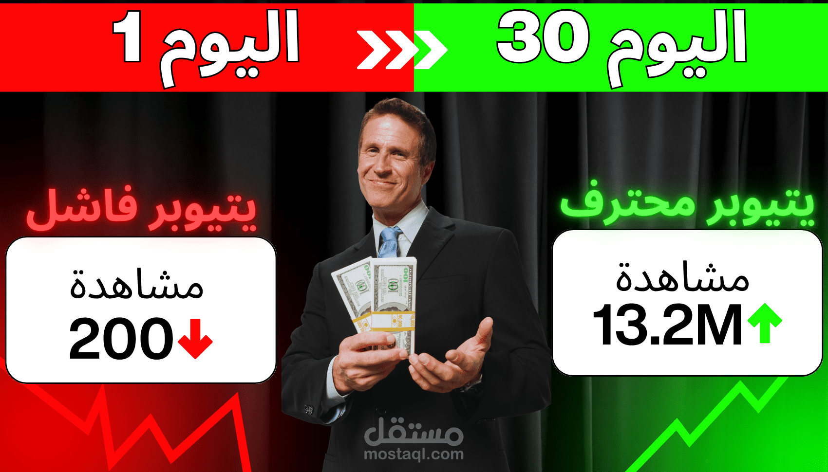 تصميم صور مصغرة لليتيوب (thumbnail)
