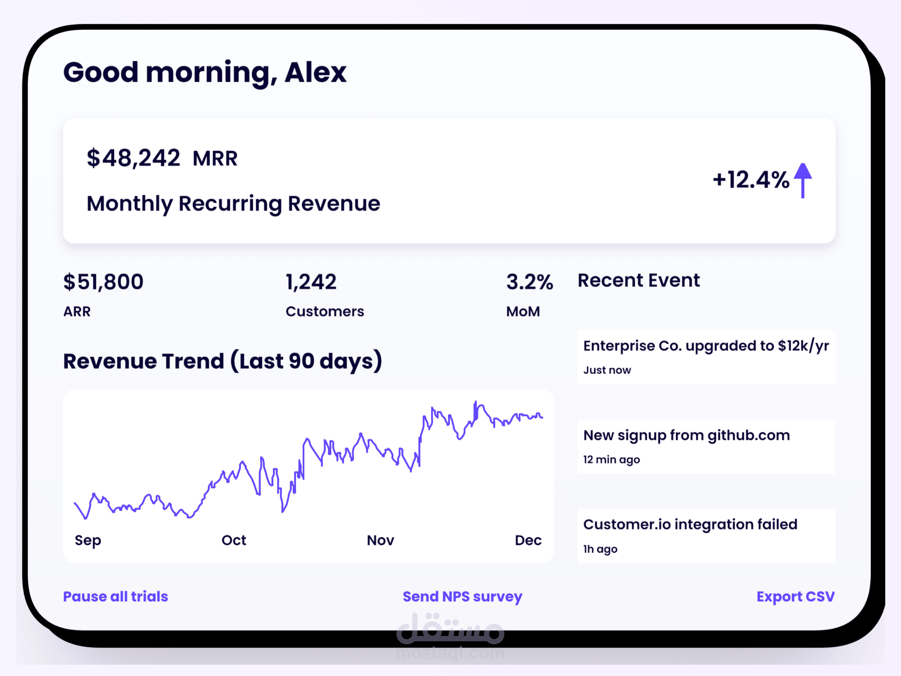 تصميم داشبورد SaaS مينيمال احترافي موجه للمؤسسين (Founder-First Dashboard)