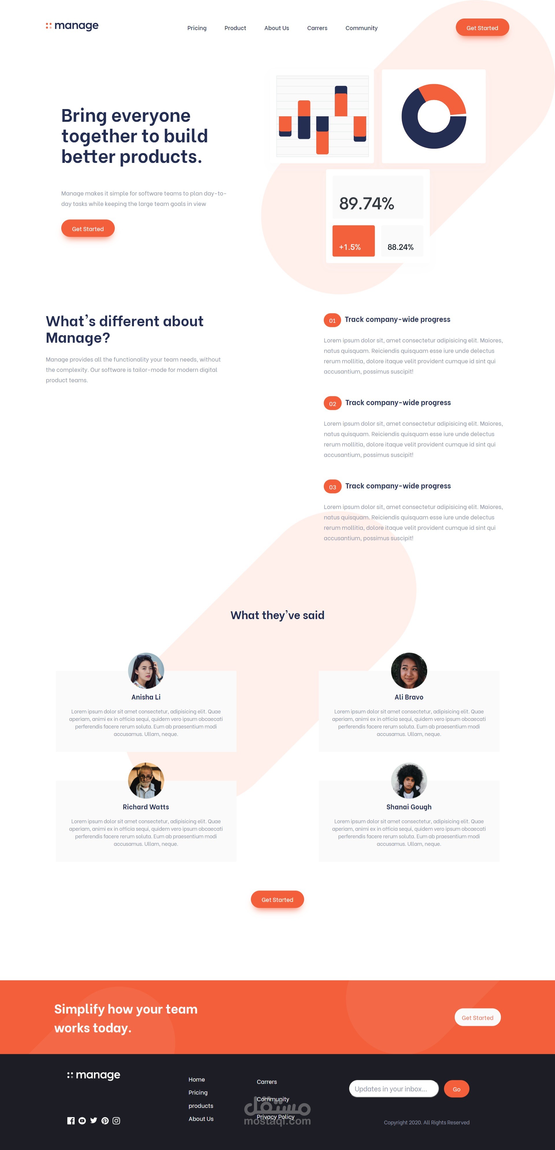 Manage Landing Page Master