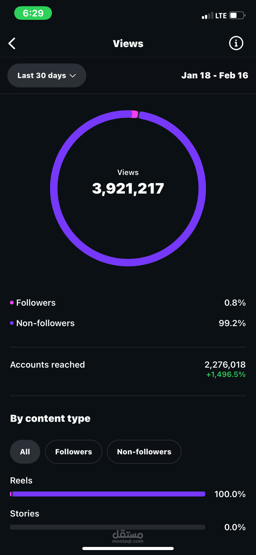 Social media marketer