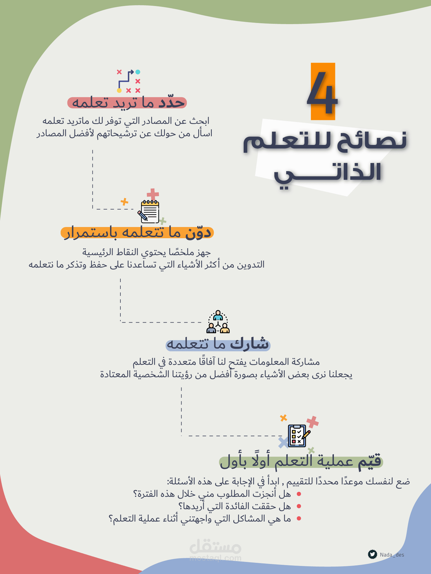 انفوجرافيك التعلم الذاتي / Infographic