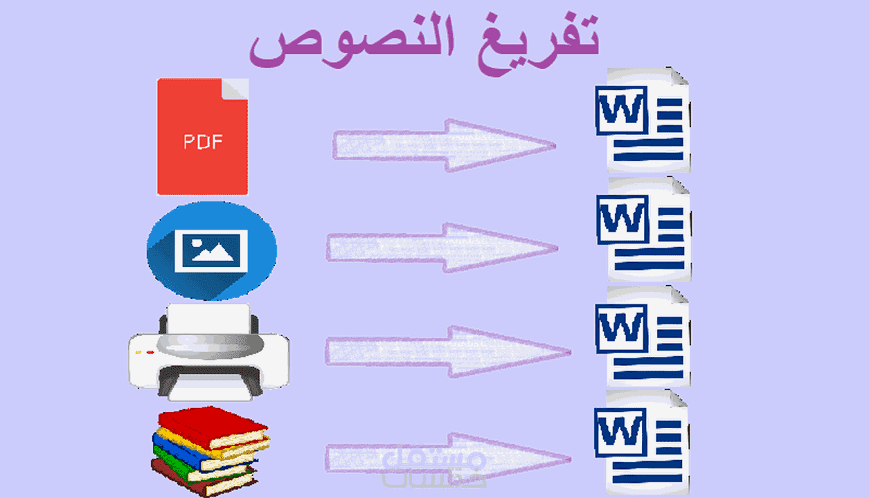 تحويل الملفات المكتوبه بطريقه يدويه بكل أنواعها الى ملفات ورد او pdf
