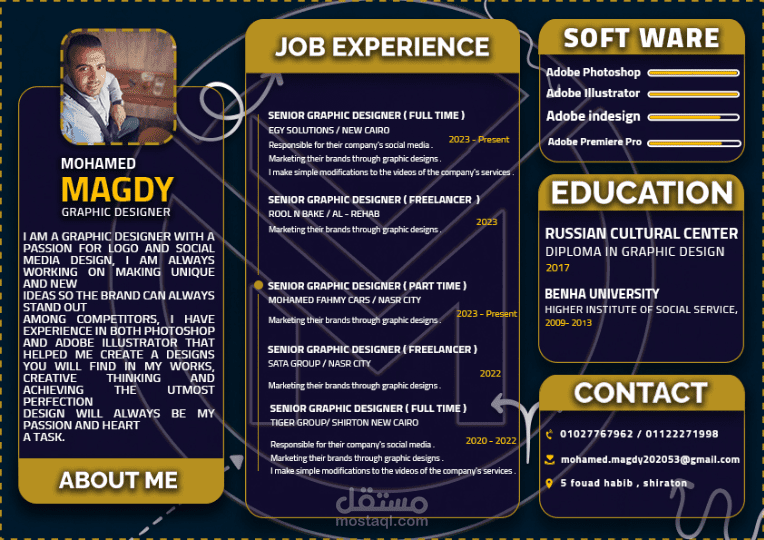 MY PORTFOLIO