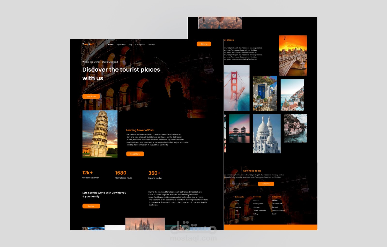 Landing page for tourist places
