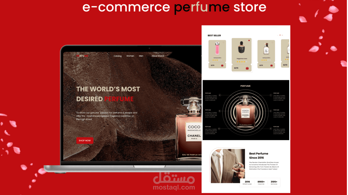 متجر عطور للتجارة الإلكترونية