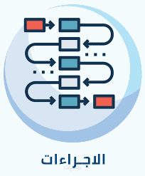 نموذج دليل الإجراءات - مرشد عمل