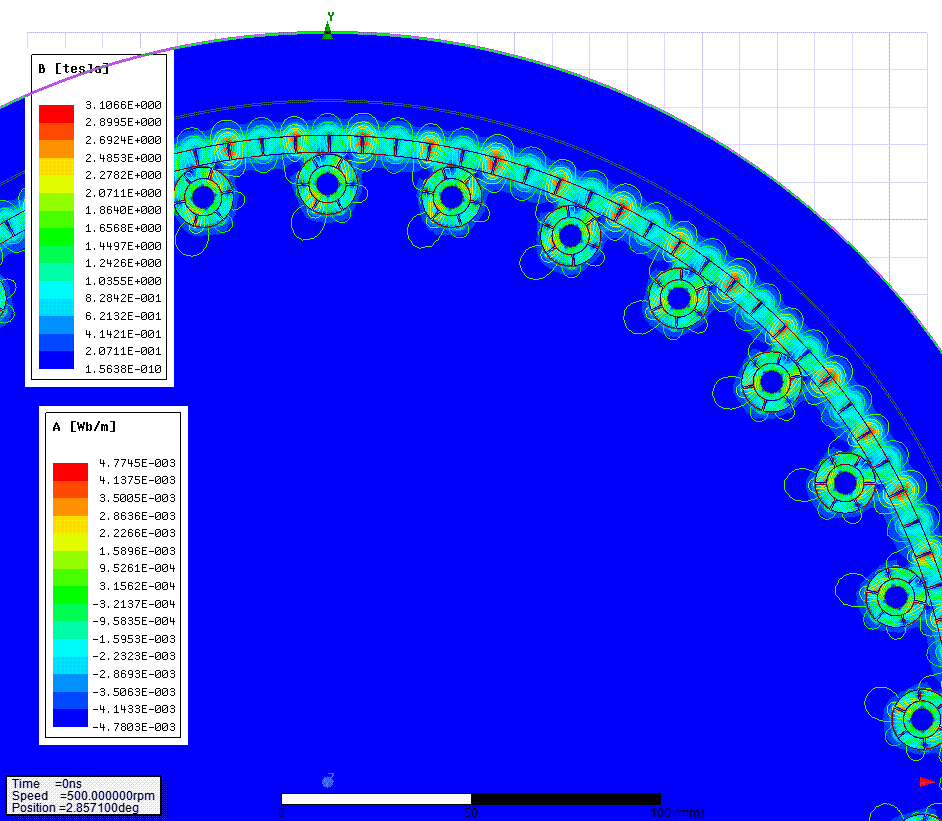 تصميم magnetic gear box على برنامج Ansys electromagnetics