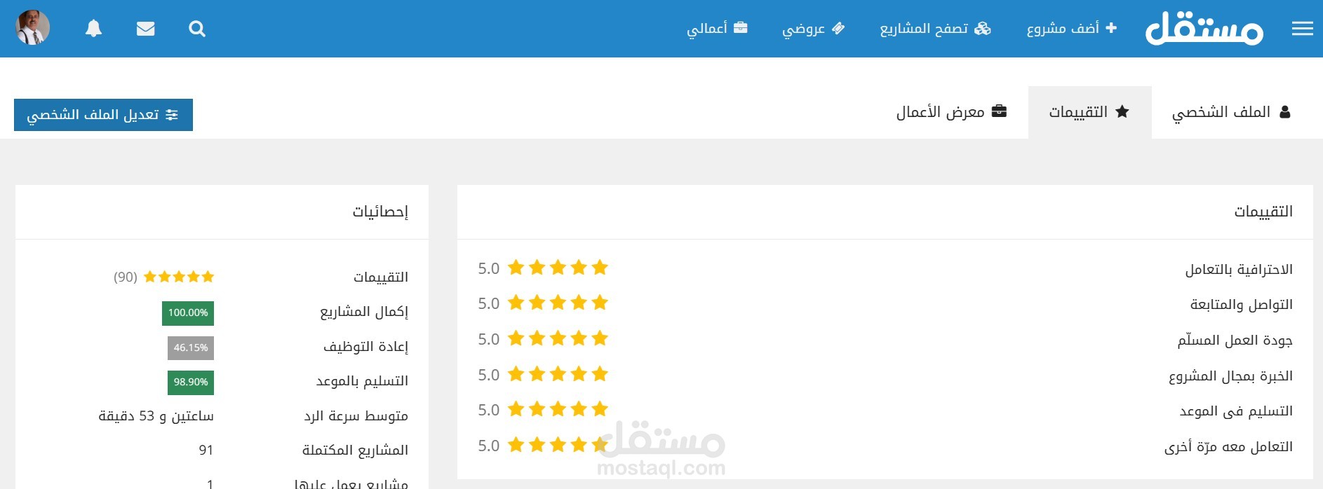 تقييم محدث على المنصة