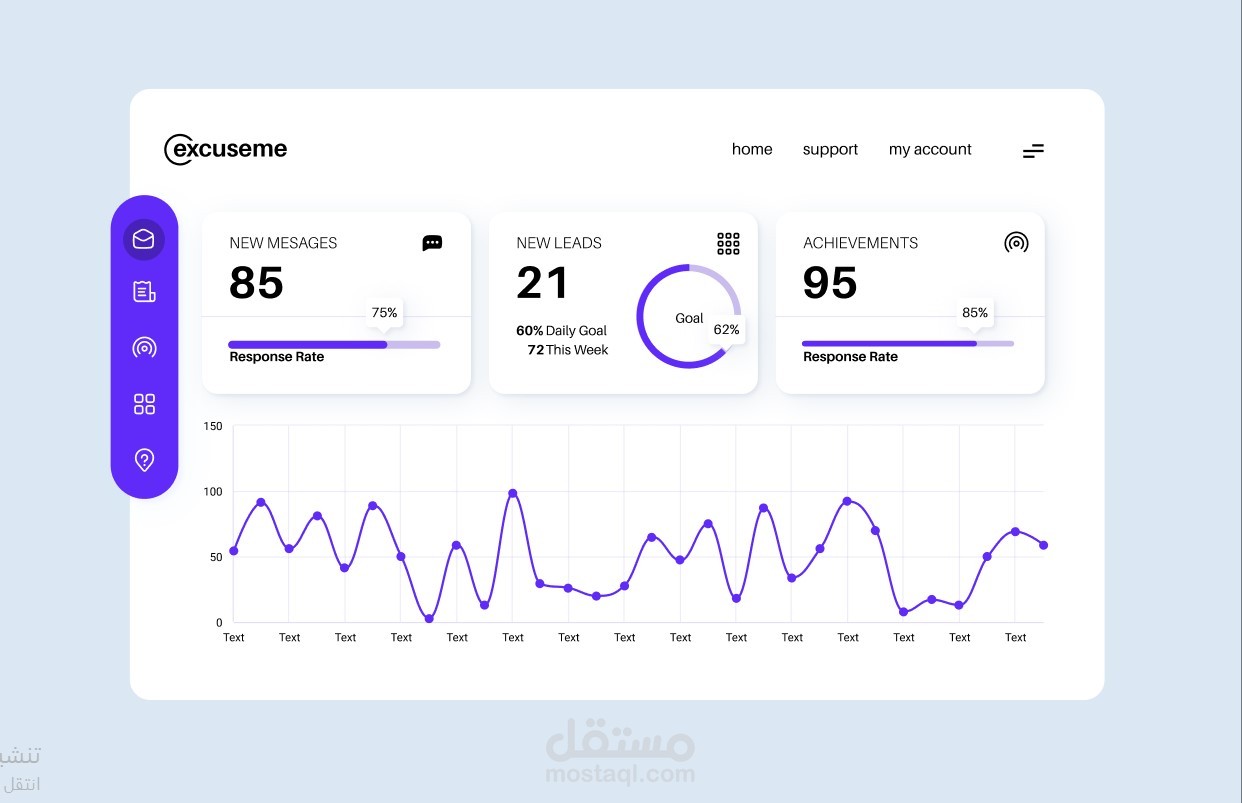 تصميم Fancy Dashboard