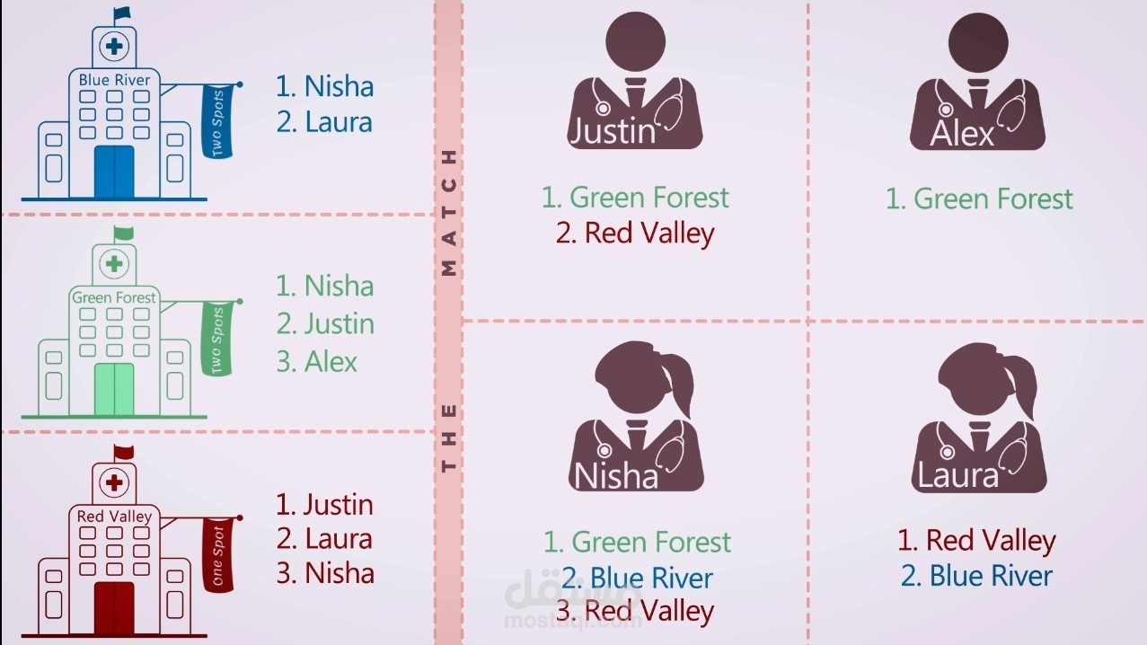 Promotional Motion Graphic Video