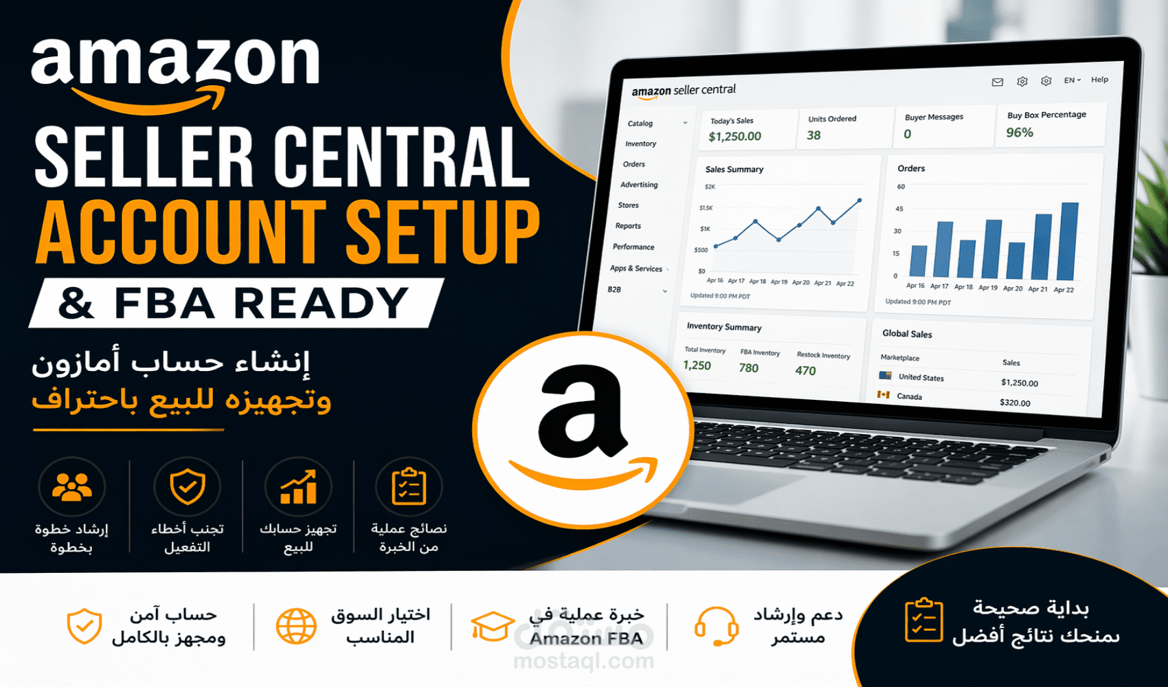 إطلاق متجر Amazon FBA من الصفر