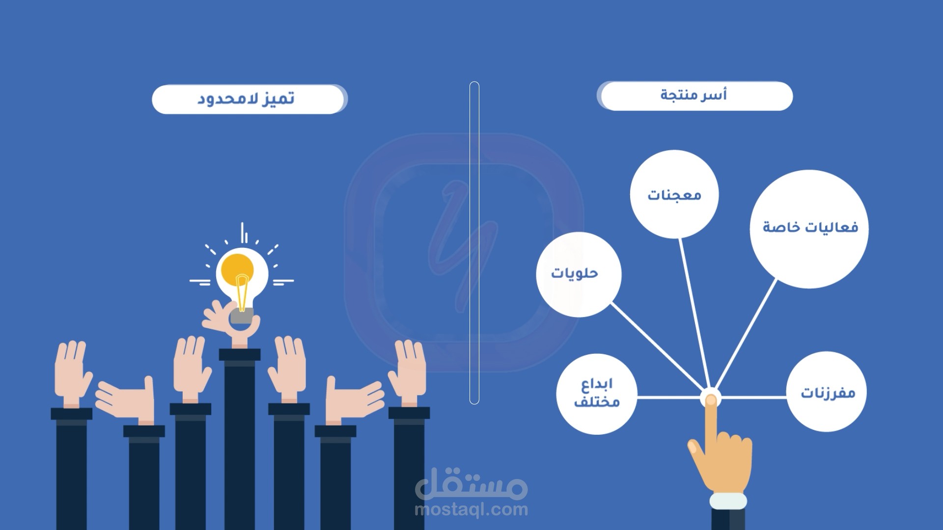 موشن جرافيك لمنصة مذاق