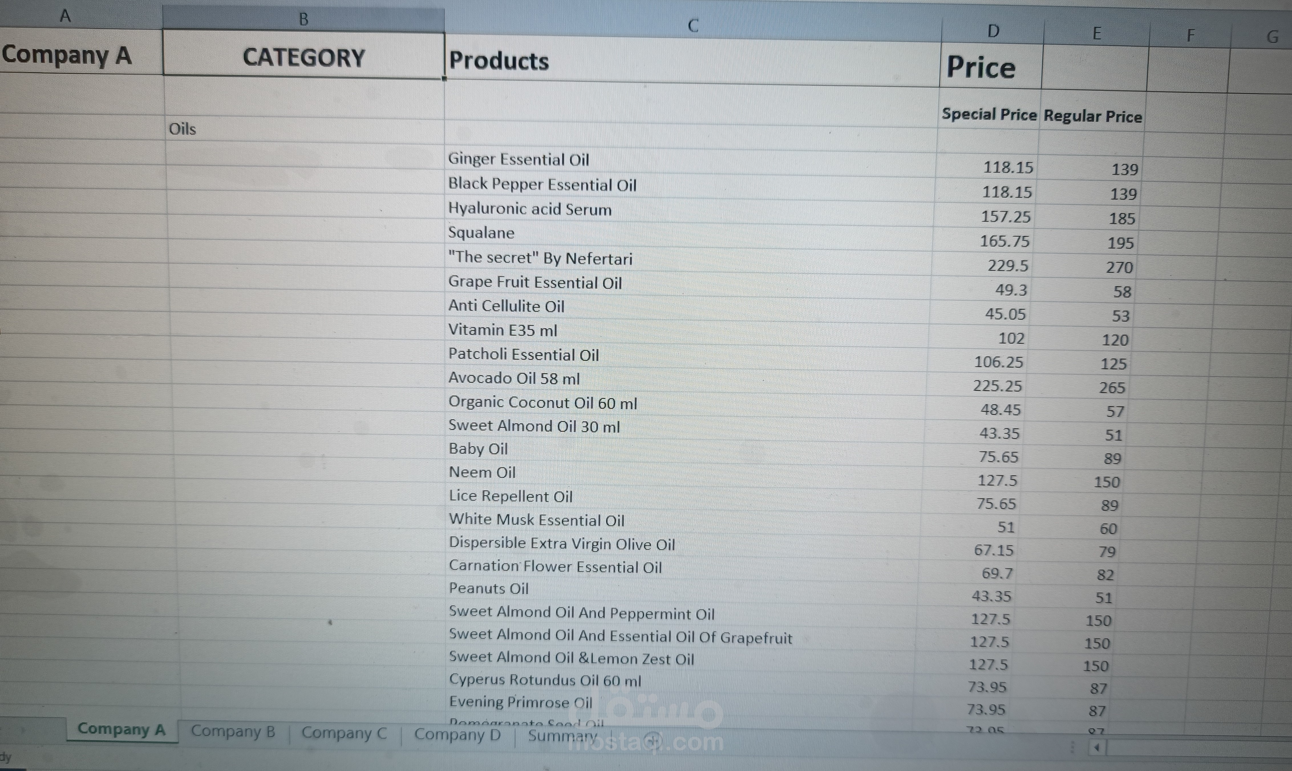 MarketingScan