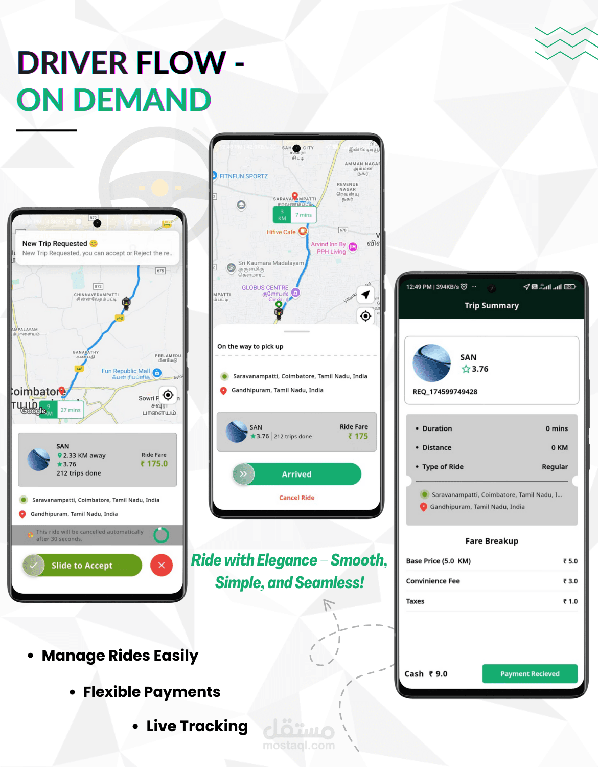 الحل الأمثل لسيارات الأجرة مع خدمة توصيل الطرود