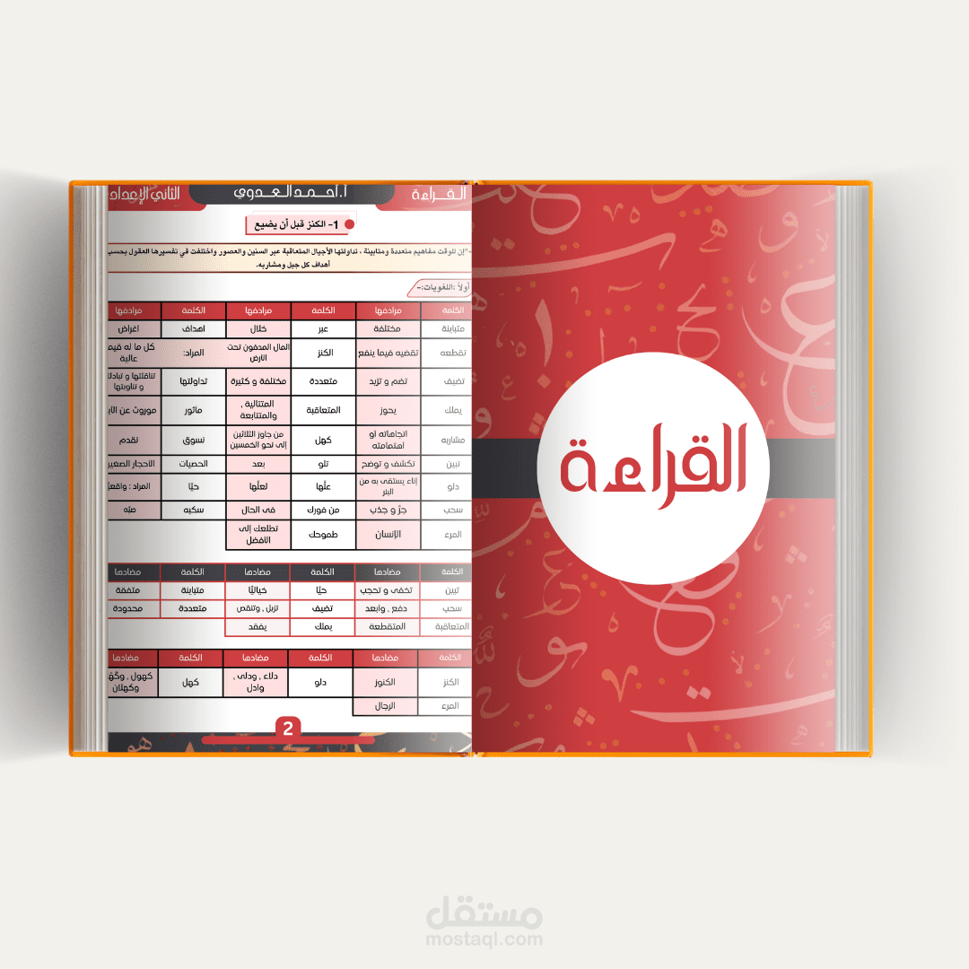 مذكرة لغة عربية