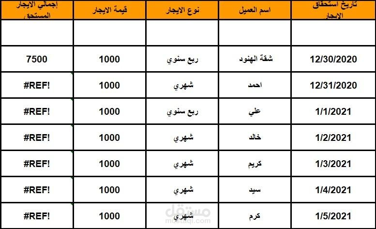 كتابة وتنسيق عل excel
