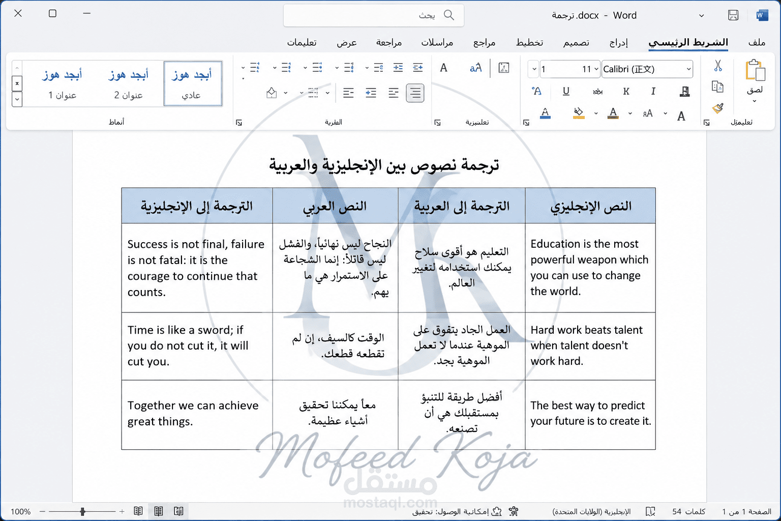 ترجمة جمل من الإنجليزية إلى العربية وبالعكس