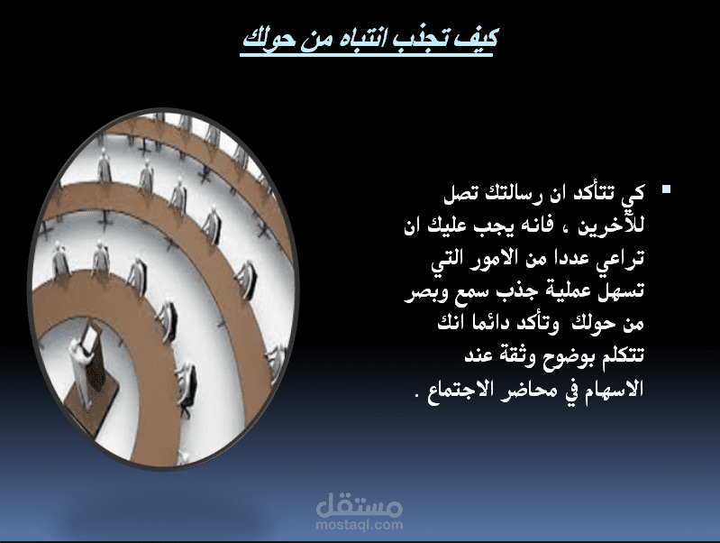 عرض مقال
