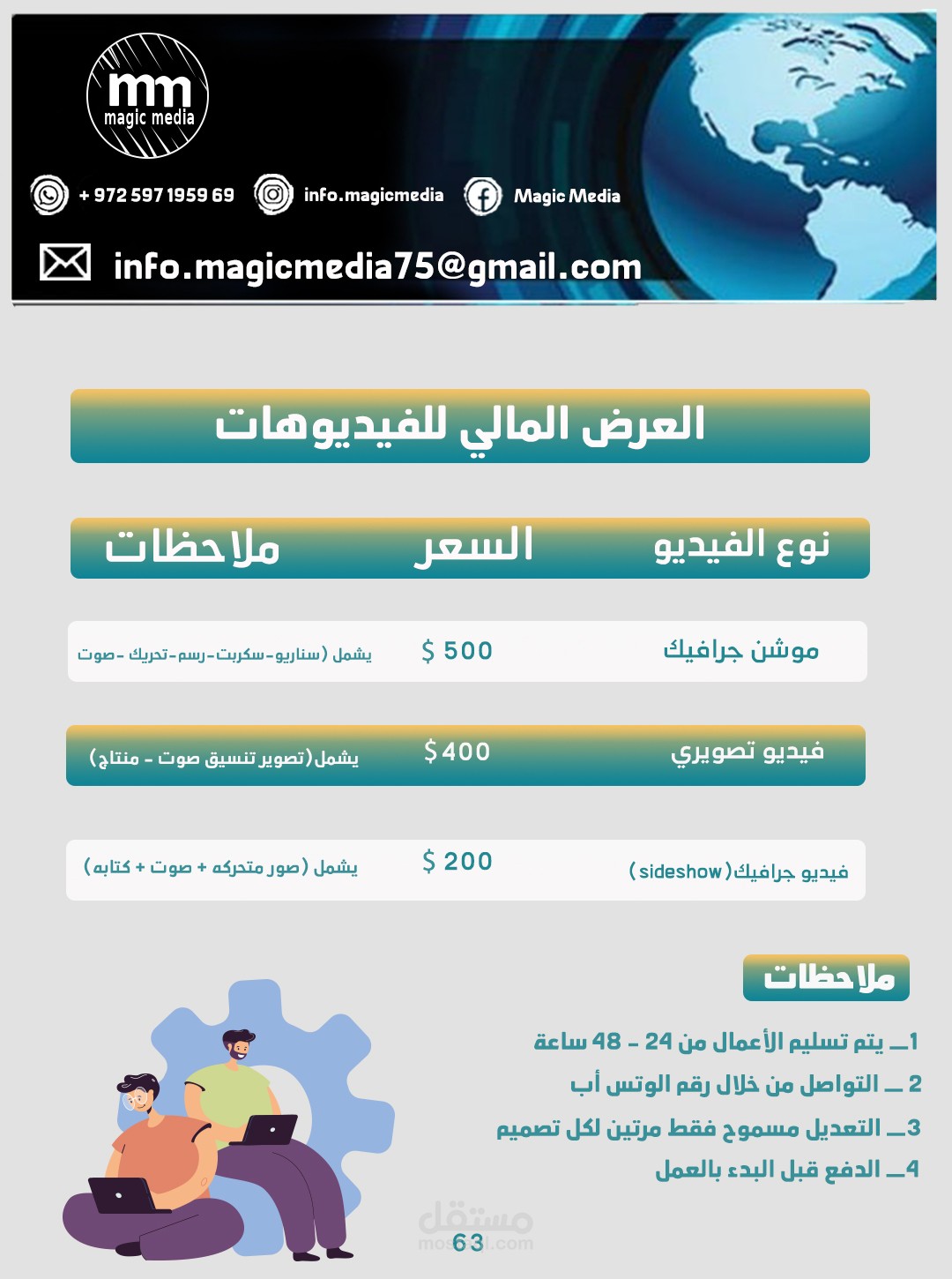 بروفايل