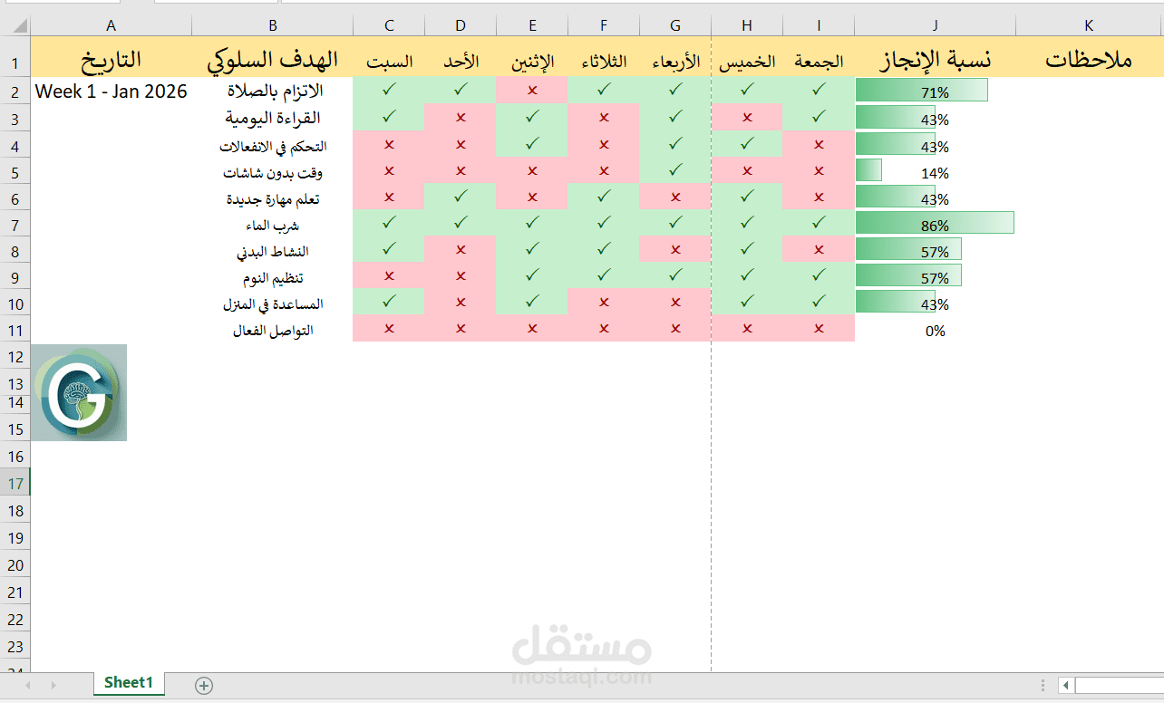 تصميم أنظمة متابعة رقمية وتقارير تحليلية ذكية (إدارية وسلوكية)