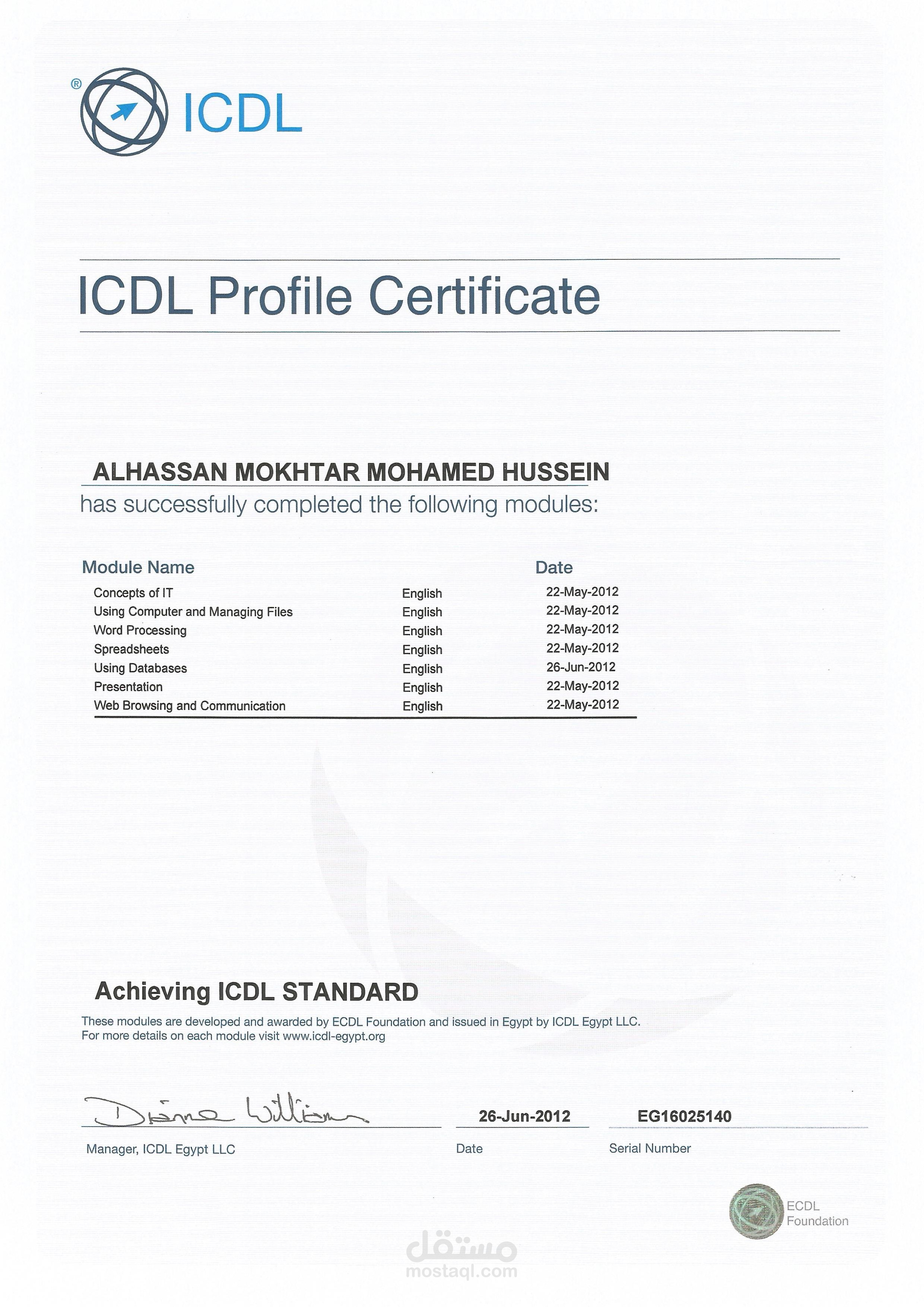 IT Specialist & Trainer in computer field with excellent background