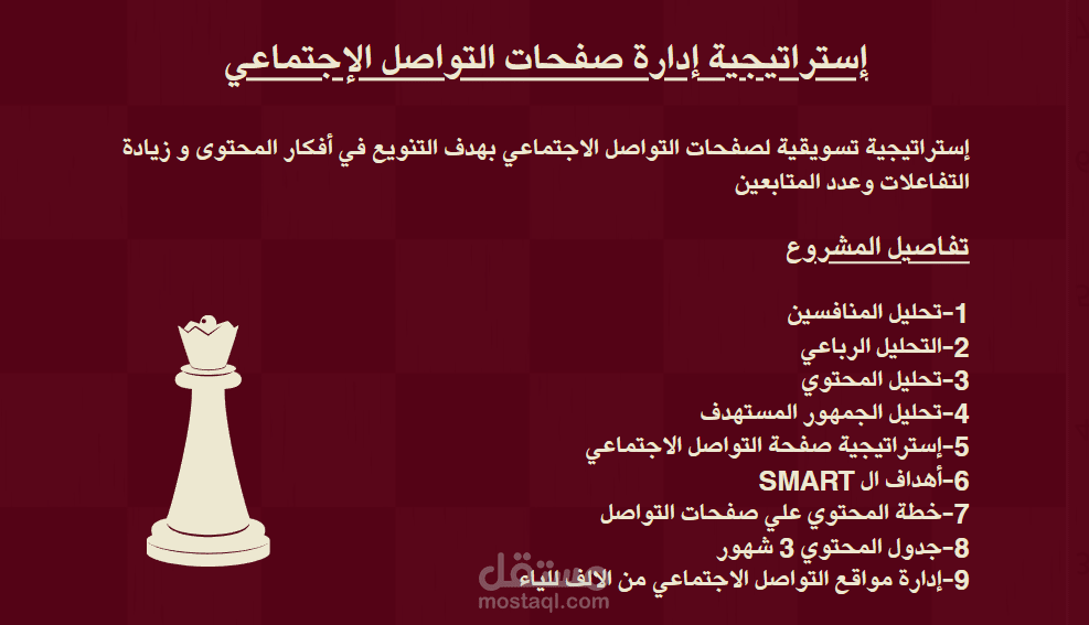 إستراتيجية صفحات التواصل الاجتماعي لأكبر شركة صناعه خرسانة جاهزة في الامارات و الشرق الأوسط