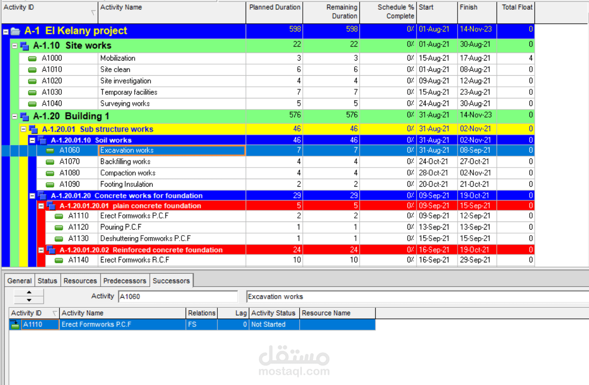 إنشاء الجدول الزمني للمشروع بإستخدام البريمافيرا
