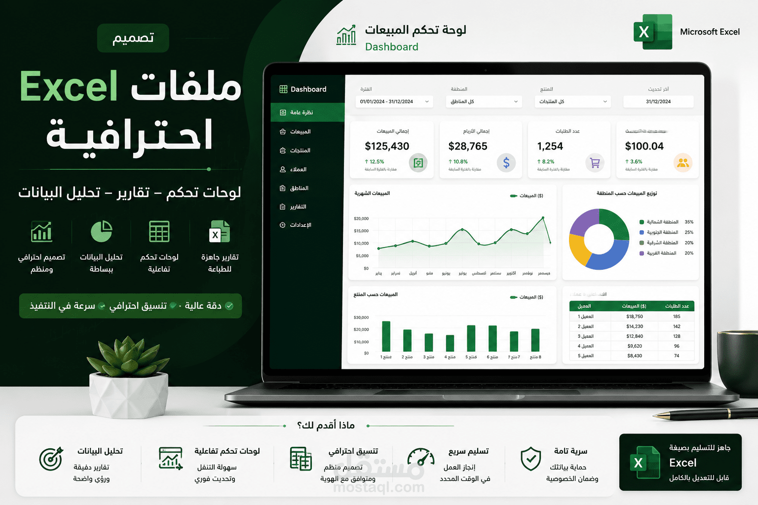 تصميم احترافي للوحات تحكم Excel Dashboard وتقارير تفاعلية