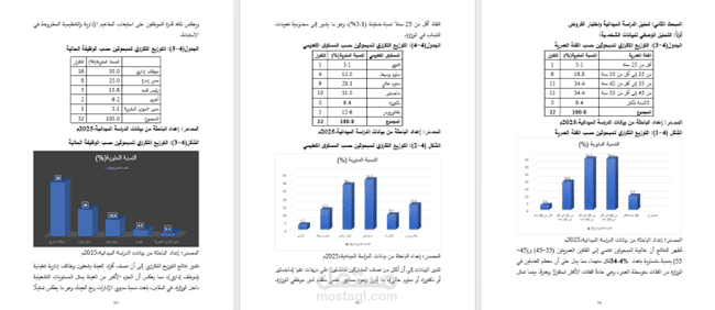 تحليل إحصائي للباحثين ببرنامج spss